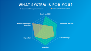 WHAT SYSTEM IS FOR YOU v2